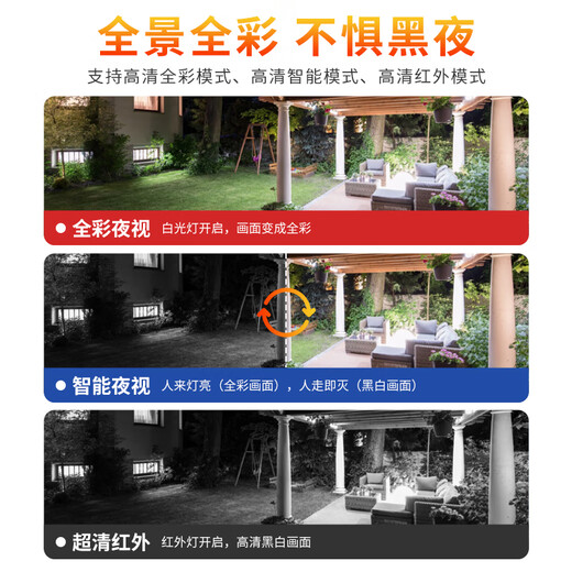 高斯贝尔监控摄像头家用室外360度无死角夜视全景无线超高清4K监控器户外农村无需网络手机远程自动旋转 [送10年流量]300倍变焦+三镜头+送足128G