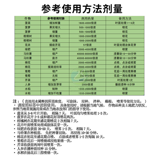 3% gibberellic acid gibberellin 920 regulates growth, grape-free, seedless citrus, flower-preserving and fruit-preserving, 1000ml 500ml