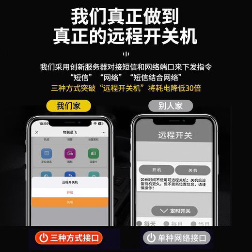 小米部依北斗GPS定位跟踪器小型远程汽车载车辆追跟定仪器追踪防盗防丢j 定位追踪/全国定位/高清轨迹 高配版:待机50年+秒速定位+轨迹