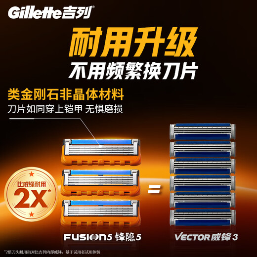 Gillette razor manual Fengyin basic 1 knife holder 4 knife head 5-layer blade razor manual gift for boyfriend Birthday gift for boys Feigeli