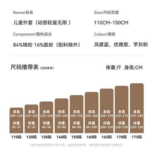 YEEHOO children's jacket boys' sun protection clothing autumn fashion casual sports wind-drying top autumn clothing new small and medium-sized children's clothing dynamic lightweight unlimited-blue 130