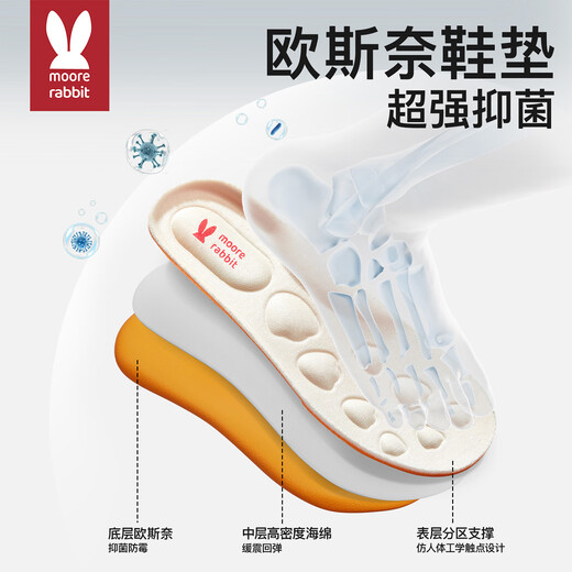 Moertu Kinderschuhe 2025 Sommer neuer weicher Einzelkindschuhe für Jungen und Frauen stetige Schuhe atmungsaktive Netzschuhe Anti-Kicking-Schuhe