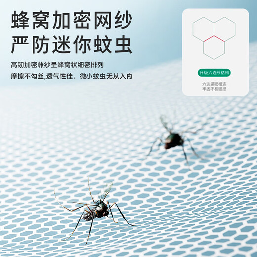 Children's face baby mosquito net foldable portable baby bed mosquito cover for summer without installing children's full-cover yurt mosquito net
