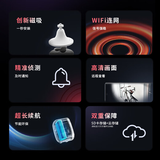 Shenmou Door Door Supillance Corridor Camera Plug-монитор беспроводной Wi-Fi Home Security Зарядка аккумуляторных батареи на открытом воздухе с высокой четкой мобильный телефон удаленное антикрат без удара BC22 White Camera + 32G Card [Classic Model] 1080p HD BC22