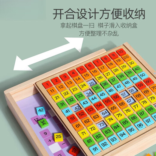 Hundreds of numbers Montessori teaching aids Hundreds of numbers table digital building blocks Children's early education enlightenment one to 100 addition and subtraction toys Multifunctional color Hundreds of numbers toys [number operation]