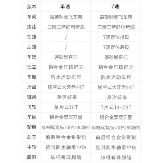 永久（FOREVER）公路自行车男女简约公路车700C单速城市上班通勤休闲成人学生单车 700C-黑色【钳刹】 7速