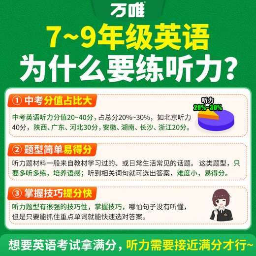 2025 Version de Wanwei Junior High School Entrance Examination and Junior High School Anglais Écoute de formation spéciale Grade 897 Anglais Écoute combinaison Vêtements LICTER LECTENCE VOCABULAIRE GRAMMAIRE PEOPLE ÉDITION ÉDUCATION FORT