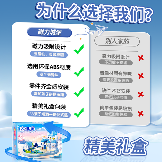 康迪拉家族儿童过家家玩具3-6岁女孩生日礼物艾莎公主磁力城堡公主屋城堡