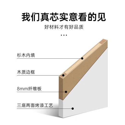 美心木门卧室门实木填充环保烤漆简约室内平板门套装门定制门9274 门扇+双包门套：实木内填