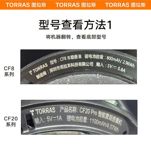 TORRAS Magnetic Scenic Car Aromatherapy CF20&PRO Replacement 1800 times Fragrance Box-Qingying Weiyang A1