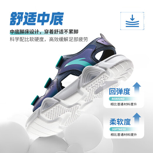 ANTA children's sandals, girls' shoes, 2025 summer new children's sports shoes, open-toe arch beach shoes, boys, new ink blue/fluorescent aqua-9 34