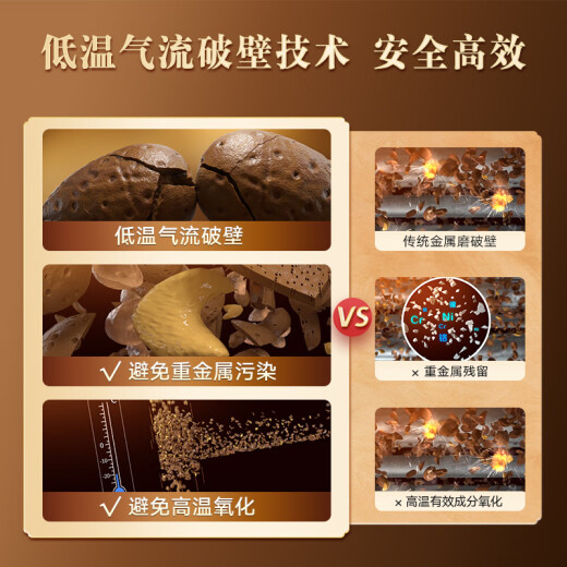 寿仙谷京东联名款破壁灵芝孢子粉 30包礼盒 增强免疫力  端午节礼物