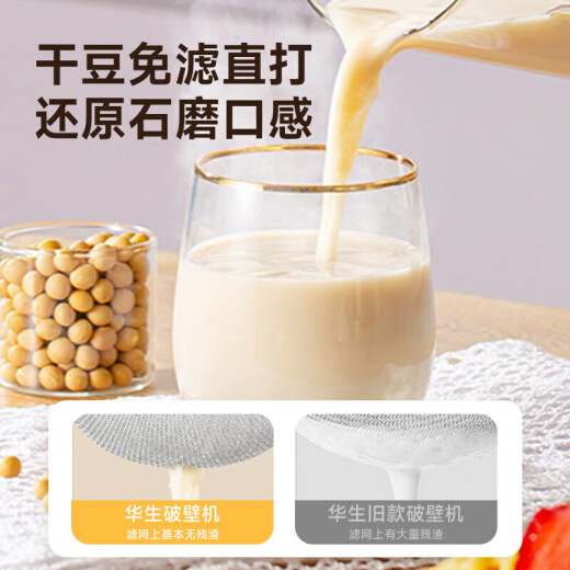 华生家用破壁机免滤豆浆机1.75L大容量辅食机全自动多功能智能预约加热料理机果汁机搅拌机冷热双打 【轻音破壁|定时预约】WS-878A