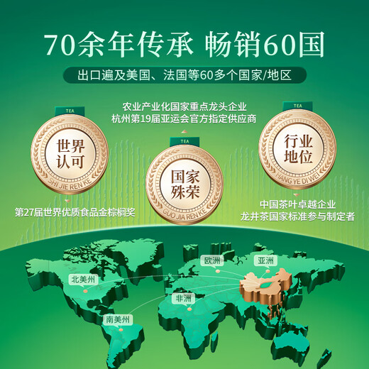 Shifeng Brand 2025 New Tea Green Tea Mingqian Longjing 43 Tea Level 1 200g Spring Tea Qiantang Paper Package Drink Yourself