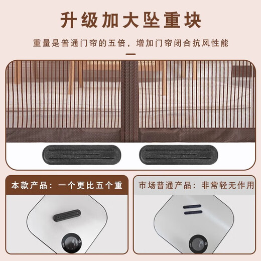 
Watt-hour diamond net bedroom mosquito-proof door curtain full magnetic strip partition curtain magnetic screen suction door without punching kitchen fly anti-worm door stitch [German quality] striped gray diamond net magnetic suction 0cm*0cm Custom size contact customer service before shooting