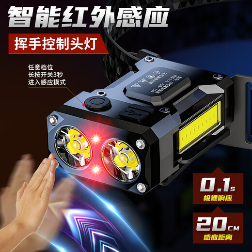 探迹强光夜钓头灯专用感应帽夹灯超亮充电头戴夹式超长续航防水LE 【星空黑】四核泛光王/智能感应 【旗舰款】挥手感应/待机678h