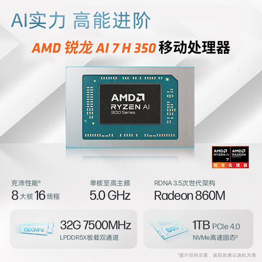 Ordinateur portable HP National Subsidy Star Book Pro 13 fin et léger (Xiaobai Qiao Ruilong AI 7 H 350 32G 1T 2,5K clavier rétroéclairé) blanc