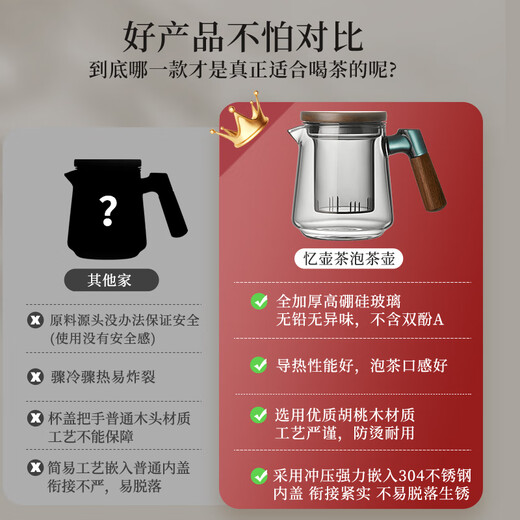 Yihutea (YIHUTEA) complete tea set, teapot set, glass tea cup, tea water separation, tea brewing set, office lazy cup with tea tray, including tray, light luxury black, pot + wooden ring 2 cups, 4 pieces