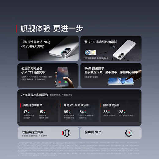 Xiaomi Neue Produkte Xiaomi Redmi Turbo 4 Pro Redmi Telefon weiß 12 GB+256 GB Offizieller Standard