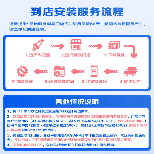 湃速专用大众捷达双铱金火花塞原厂原装老款VA3新捷达VS5 VS7 9905
