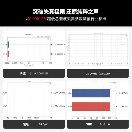 FOSI AUDIO FosiAudio Q6 lossless audio DAC decoder HIFI fever computer decoder AKM4493 pure decoding Q6 AK4493S flagship chip SF Express - two-year warranty