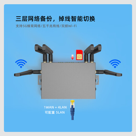 ZLWL Intelligent Internet of Things Full Netcom Industrial 4G\/5G Wireless Router Card Gigabit Ethernet Port 2.4G\/5.8G Dual-band WiFi Outdoor Live Broadcast Security Monitoring Apn Private Network Full Netcom/485/Cable-Qualcomm