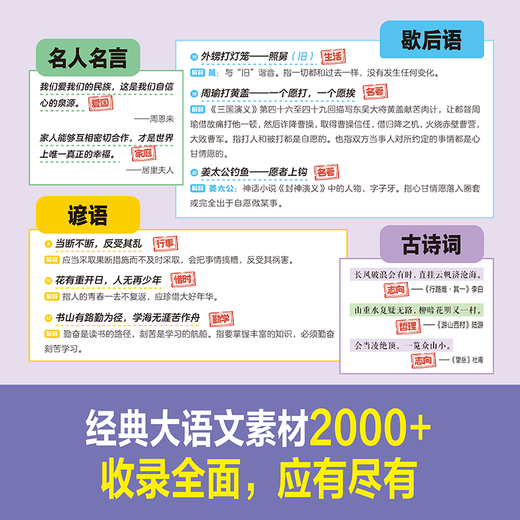 作文素材词典一查就有的小学生写人记事状物想象写景初中好词好句好段好开头好结尾名人名言歇后语谚语同步写作素材大全开心教育 作文素材词典大开本.厚达828页) 小学通用