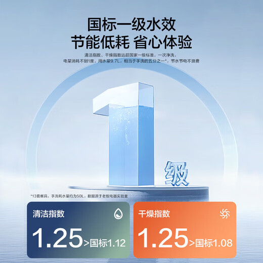 Robam Star Series W60B01A dishwasher can hold 13 sets of dishwashers under the stove, embedded hot air drying, zero bacteria certification, 168h long-lasting storage, first-class water efficiency, household 13 sets of Star dishwashers