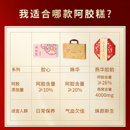 Zhengguangren Esel-Hide-Gelatin-Kuchen Geschenkbox 1000g Dong'a einheimische Qi und Bluternährung Tonic Tonic Mid-Autumn Festival Geschenke für Eltern und Älteste