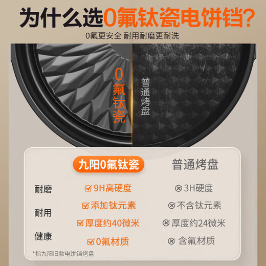 Joyoung electric pancake pan sandwich maker breakfast machine 36mm deep baking pan 0 fluorine titanium porcelain super wear-resistant less oil frying machine high power pancake pan GK565Pro