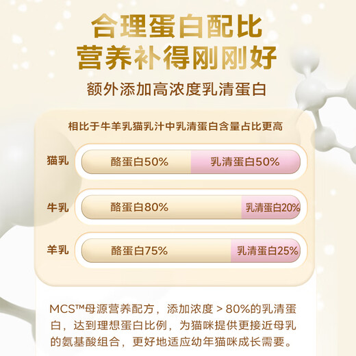 McFoody Pet Goat Milk Powder Puppies Kittens Adult Dogs Cats Pregnancy Calcium Supplement Newborn Dogs Cat Milk Powder MCS Cat Goat Milk Powder 300g