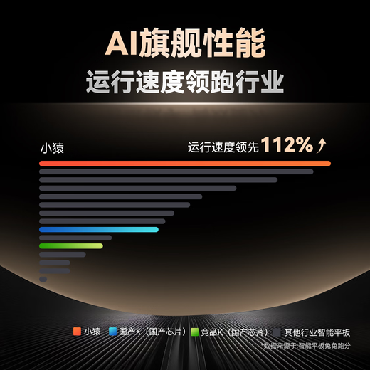 小猿AI学习机R1《趁早礼盒》【国家补贴500元】猿辅导学练机 13英寸护眼屏全场景诊学练  8+256G