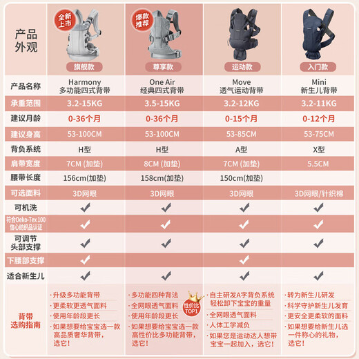 BabyBjorn瑞典品牌进口透气婴幼儿背带抱娃神器Harmony背带0-3岁 奶油色/3D网眼