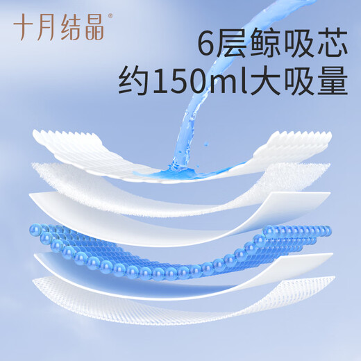 Octobre Crystallisation PAD ANTI-SPILL DIRECTIVE 3D 3D TRIBOS-DIMIDENTION ULTA-TRAP TRAVEMENT DOUPE ET BESSION LACTATION PAD ENTRAÎNEMENT 200 POUPES DE MAIS
