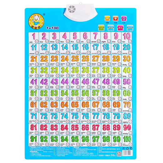 Shantoulin Village Reading Audio Diagramm Nummer 1-100 Kindergarten Kinder erster Mathematik Wandaufkleber Spielzeug Tisch mit 100 Transportszenarien