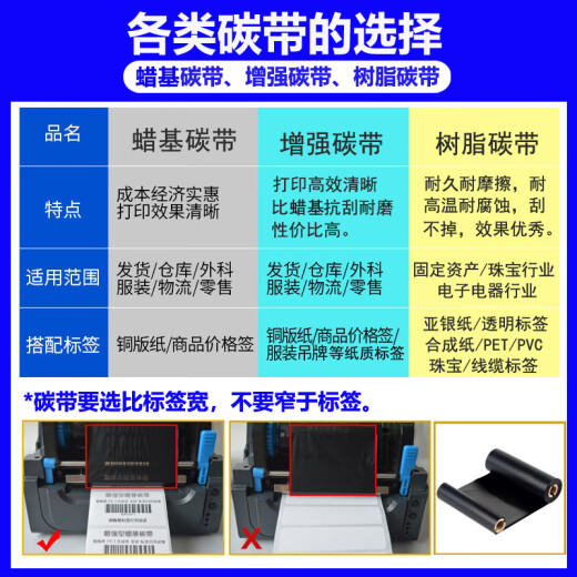 美衣羊TSC T-4502E 4503E LPX7070 7373 B-2404打印机碳带条码色带树脂 90mm*300m 树脂