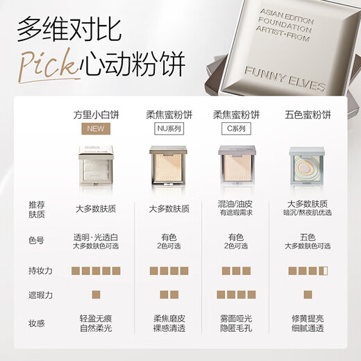 Fangli (lustige Elfen) [Neu in Xiaobai Cake] Pulver Fixed Make-up Pulver Fe ohne Make-up-Pulver Photosensitive Weichfokus Ölkontrollierter Pulver Concealer Version-natürliches C0 7g