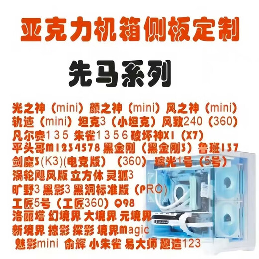 Other Customized Case Side Panels Acrylic Transparent Breathable Side Panels Front Panel Full Series Patriot Airline Jia Wan Jia Xian Ma Unknown Player