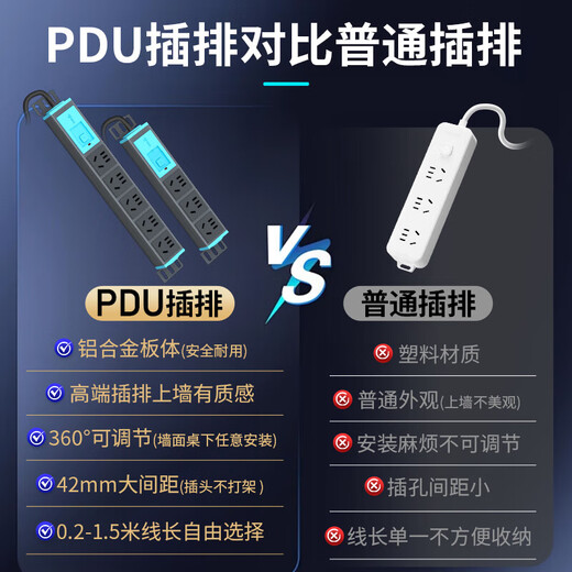 公牛pdu插排短线插座厨房排插扩展墙壁插座拓展墙面固定插线板 总控 3插位 线长0.2米