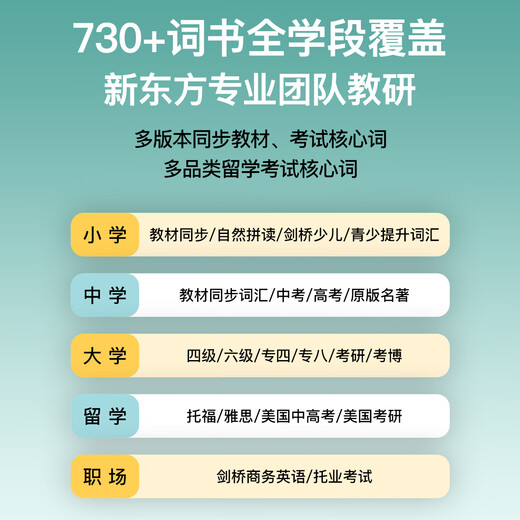 New Oriental Vocabulary pro portable eye-protecting ink screen word machine intelligent learning ear-return headphones English vocabulary card primary school junior high school high school university postgraduate entrance examination Vocabulary pro blue (free lanyard + protective cover)