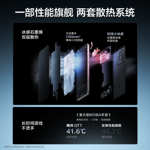 Realme GT7 Dimensity 9400+ Flagship Core 7200mAH Titan Battery 5G Smart Gaming Phone Graphene Snow 16GB+512GB