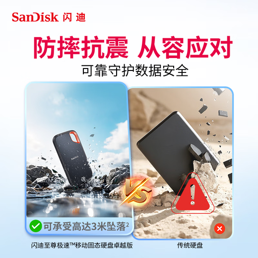 Sandisk 1TB Type-C USB3.2 NVME Мобильный твердотельный диск (PSSD) E61 Отличное издание 1050 МБ/с Трехбоэнационное защита Мобильное ноутбук Внешний SSD