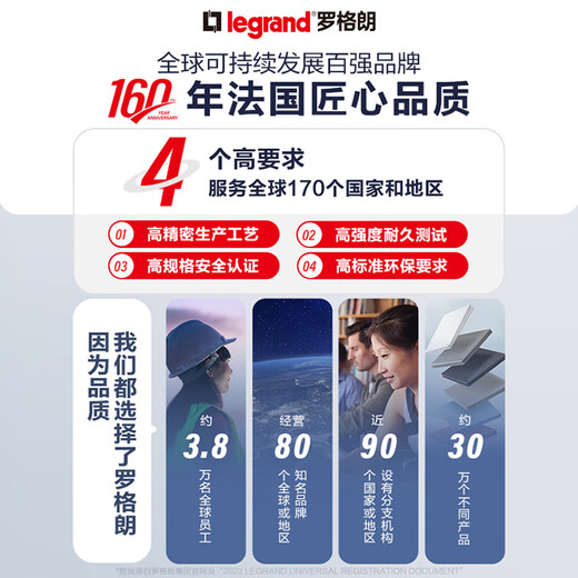 罗格朗嵌入式插座隐藏式10A五孔内凹墙面86型冰箱洗衣机防尘插座面板 陶瓷白色 五孔