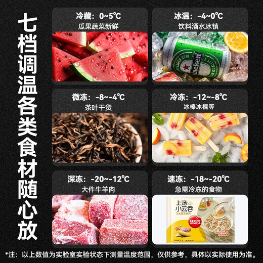 雪普瑞减霜冰柜家用一级节能冷藏冷冻冰柜商用冷柜卧式大容量全冷冻全冷藏两用柜展示柜 828单温铜管智慧款1730*680*830