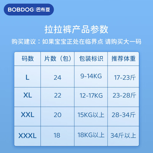 Babudou (Bobdog) Yunrou ziehen Hosen Ultra-dünne atmungsaktive Windeln Baby-Versuch weich und hautfreundlich trocken und keine peellose Ziehhosen xxl 20 Tabletten [28-34jin [Jin gleich 0,5 kg]]]