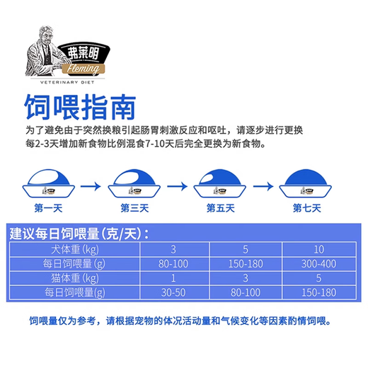 Fleming's Cat Prescription Canned Nutritional Weight Gain Intestinal Liver Urinary Tract Kidney Low-fat Dog and Cat Snacks Wet Food Universal for Dogs and Cats High-Energy Nutrition 100g 6 Cans Recommended by the Store Manager