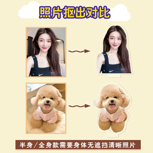 
Car photo shaking car ornaments couple pet acrylic shaking head custom avatar DIY inside a car cartoon 687 models [transparent vertical ornaments]