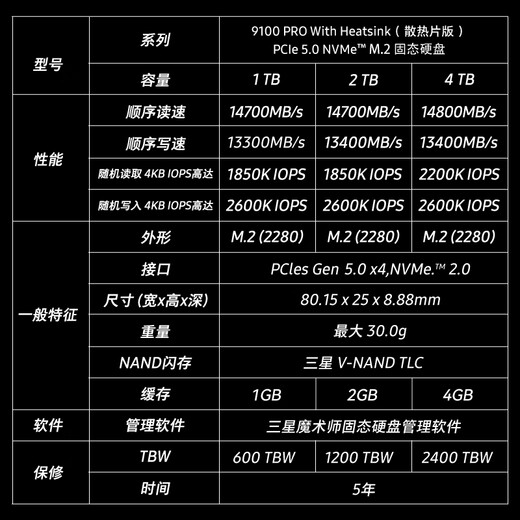 Samsung (SAMSUNG) 1TB SSD solid state drive M.2 interface (NVMe protocol PCIe 5.0 x4) 9100 PRO With Heatsink radiator version desktop PS5