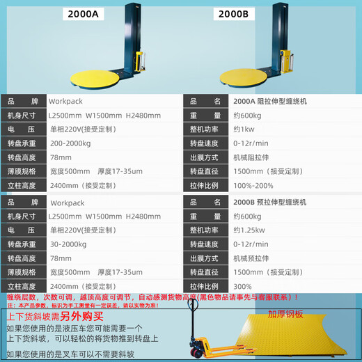 惠利得出口型2000A/B全自动缠绕机预拉伸缠绕膜机1517R智能托盘裹膜机薄 【经济款】TP1500A 阻拉伸缠绕机
