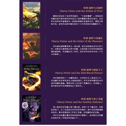 哈利波特英文原版 Harry Potter 7册套装（J.K罗琳 bloomsbury）赠电子图书馆体验卡 课外必读书目推荐教材 寒暑假假期读物 蓝思值880-1030L  小学教辅